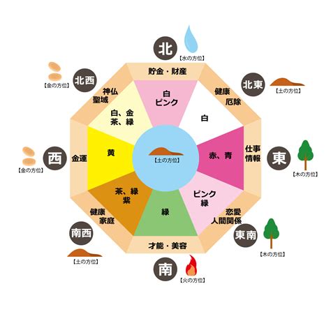 風水 銀|風水色の意味辞典「銀色（シルバー）」